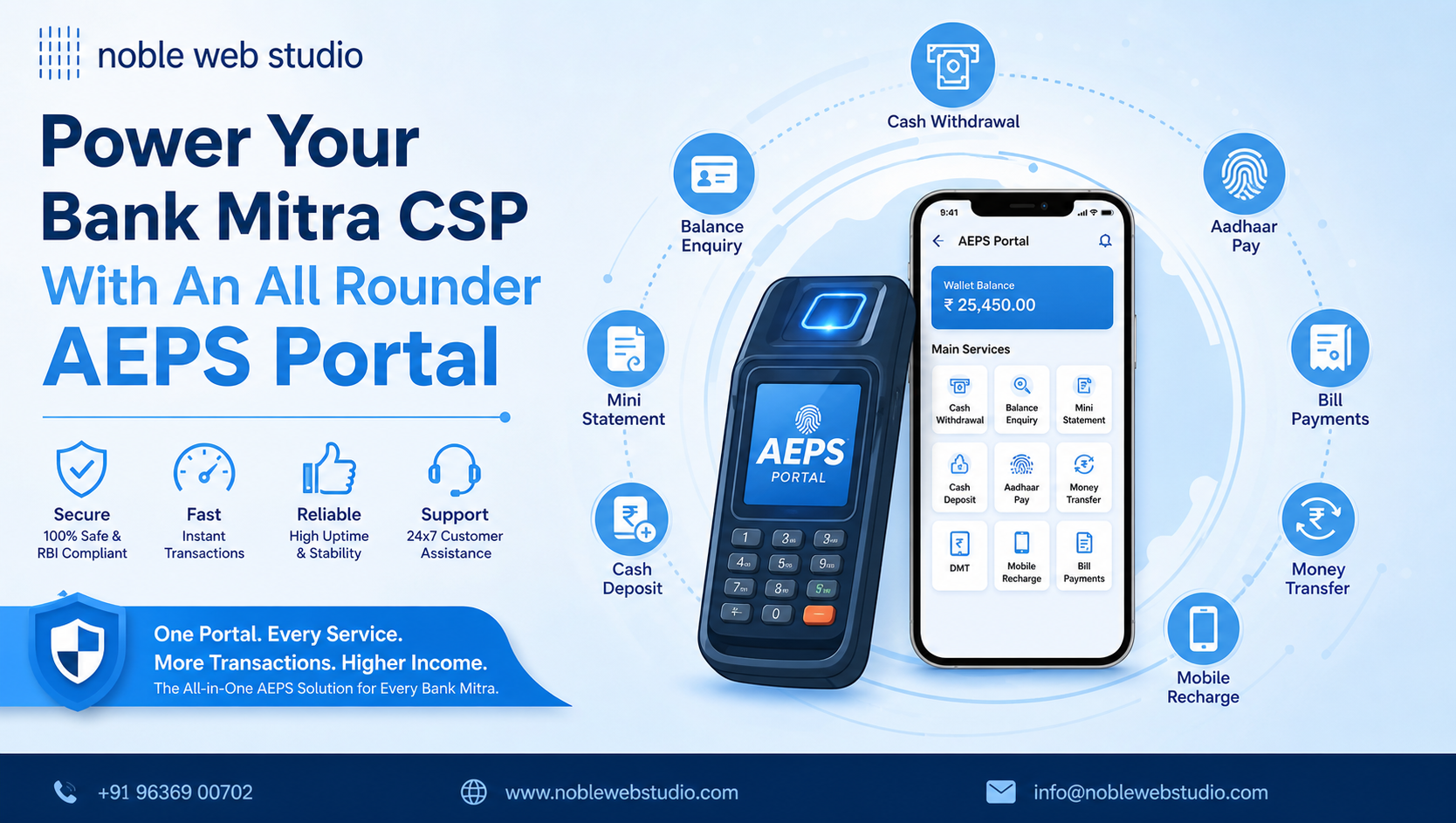 Power Your Bank Mitra CSP With An All Rounder AEPS Portal