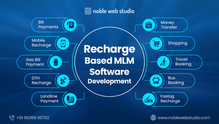 Recharge Based MLM Software Development