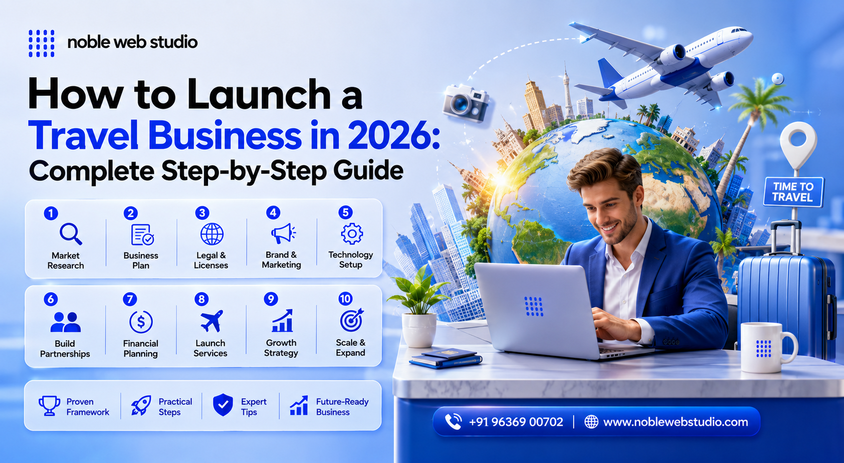 How to Launch a Travel Business in 2026: Complete Step-by-Step Guide