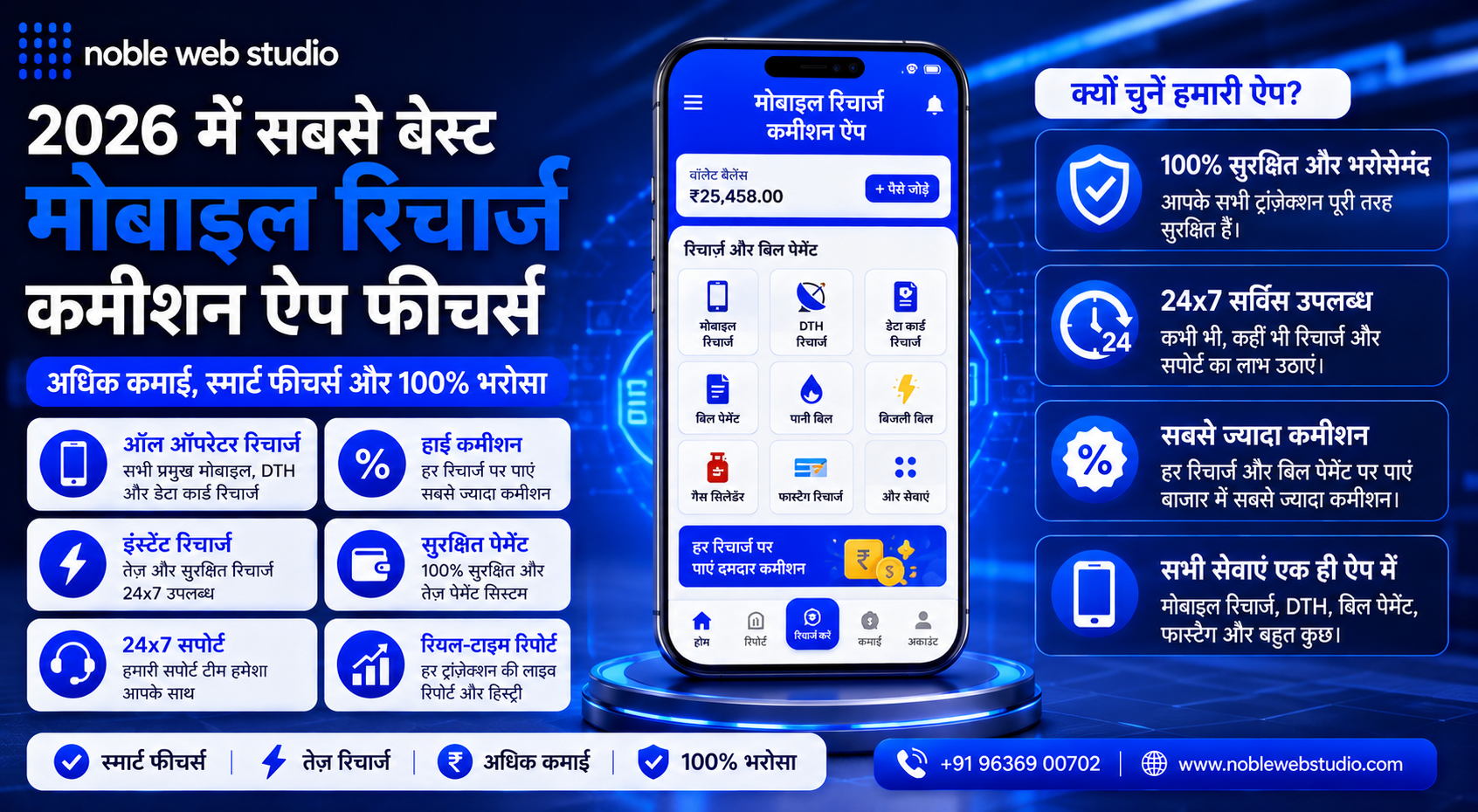 Best Mobile Recharge Commission App Features in 2026