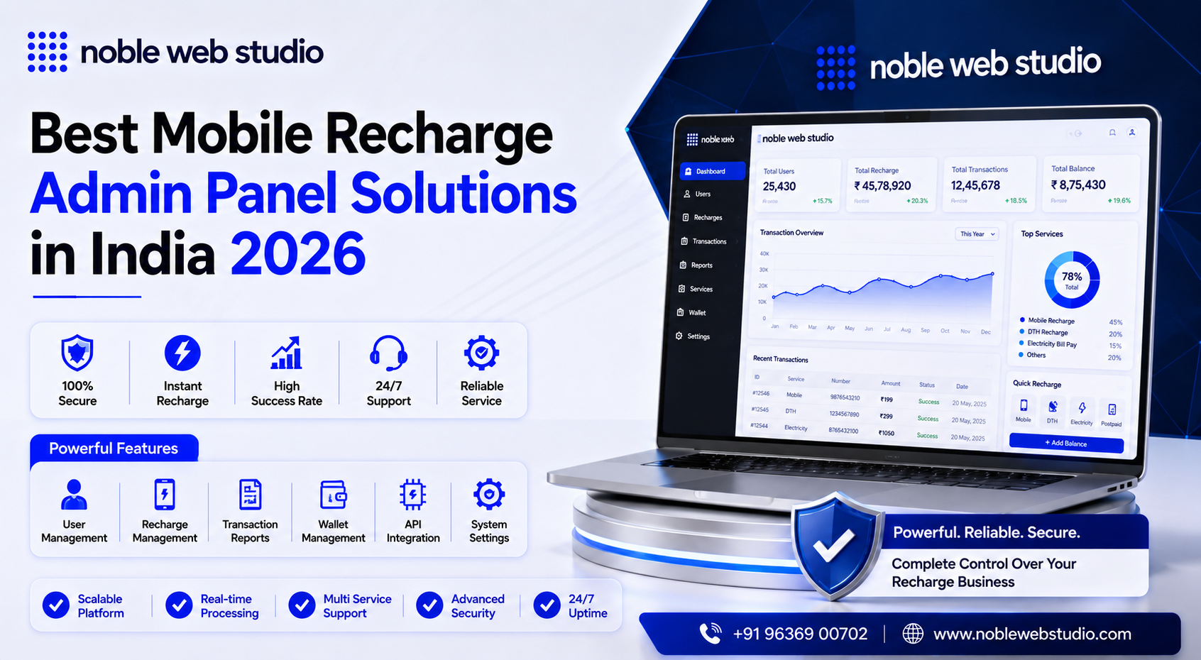 Best Mobile Recharge Admin Panel Solutions in India 2026