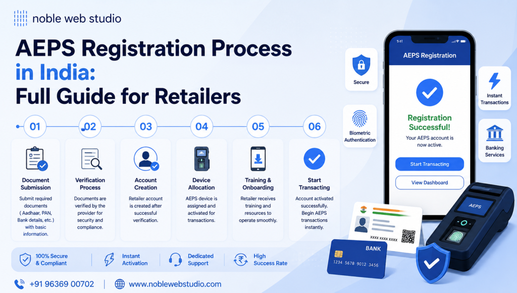 AEPS Registration Process in India: Full Guide for Retailers