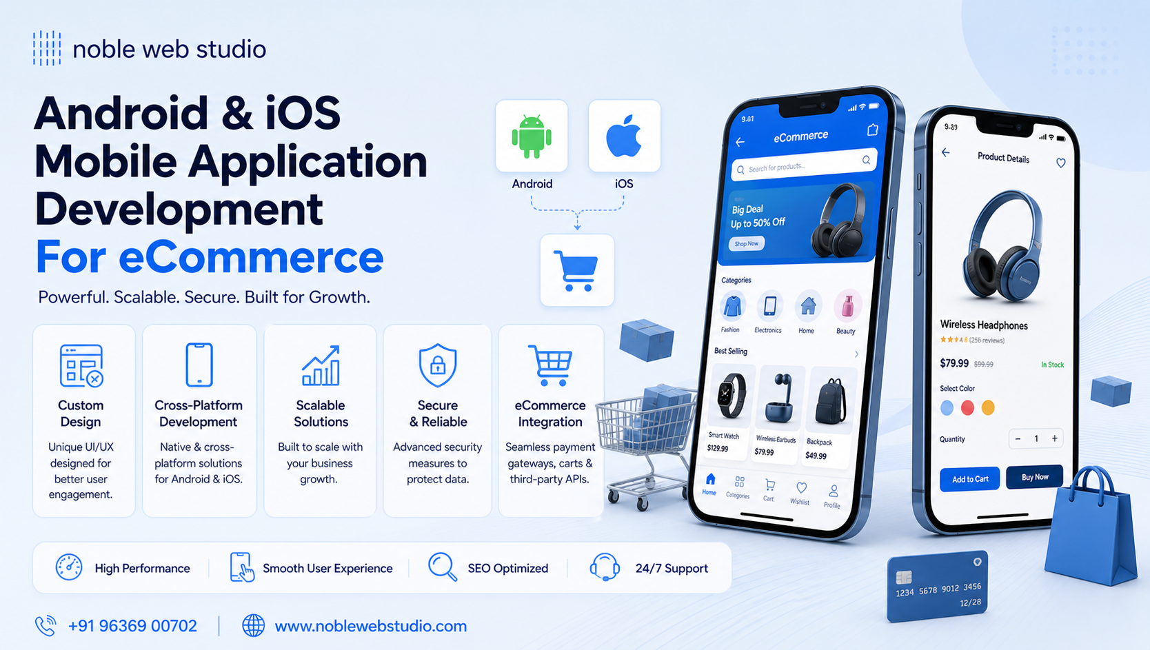 Android & iOS Mobile Application Development For eCommerce
