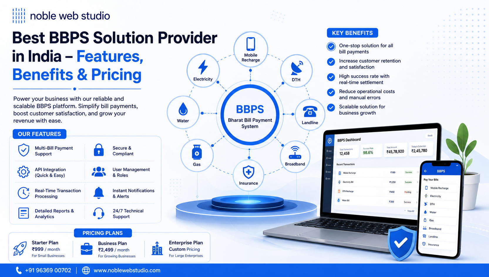 Best BBPS Solution Provider in India – Features, Benefits & Pricing