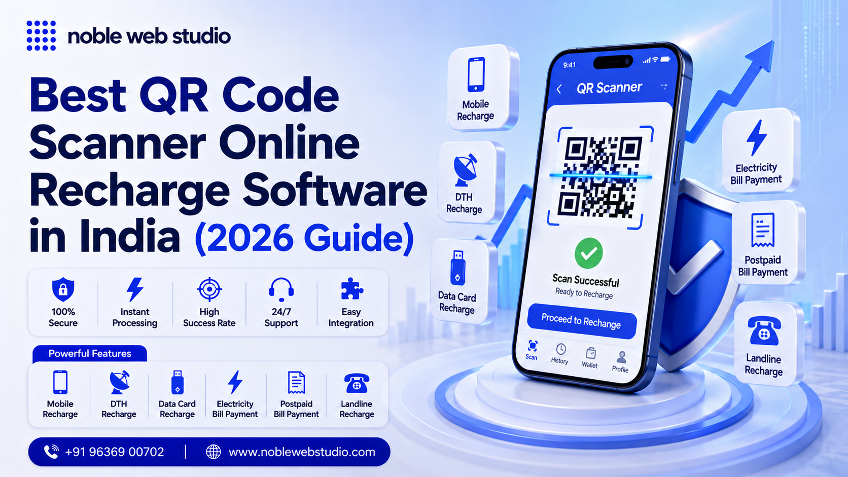 Best QR Code Scanner Online Recharge Software in India (2026 Guide)