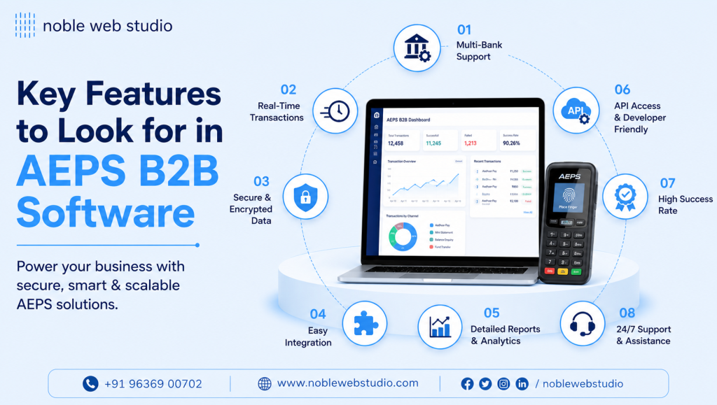 Key Features to Look for in AEPS B2B Software