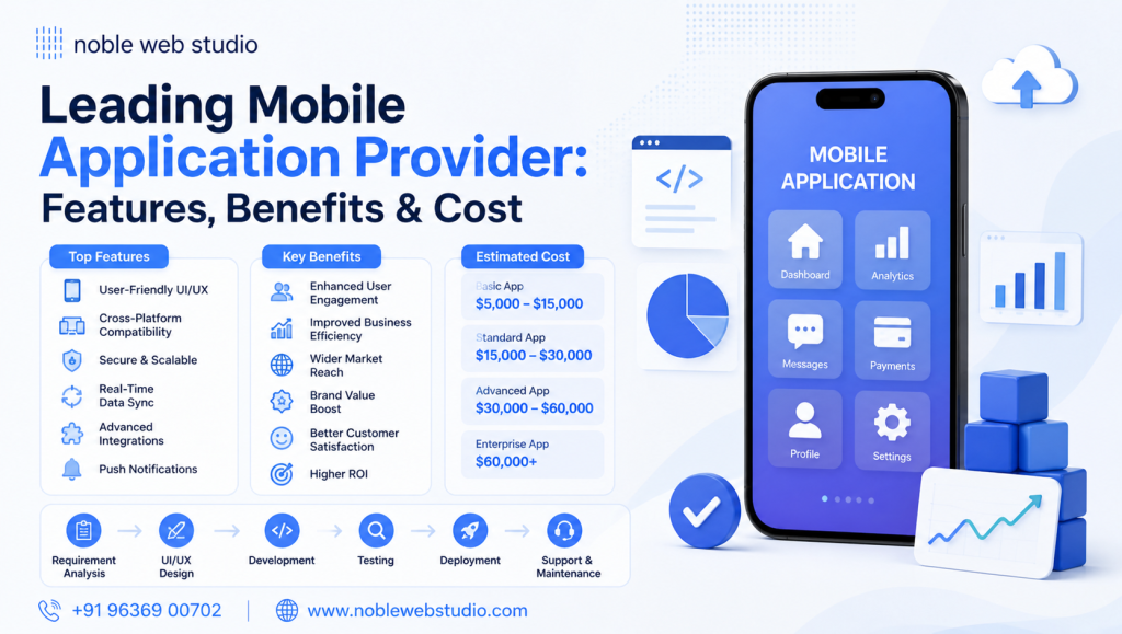Leading Mobile Application Provider: Features, Benefits & Cost