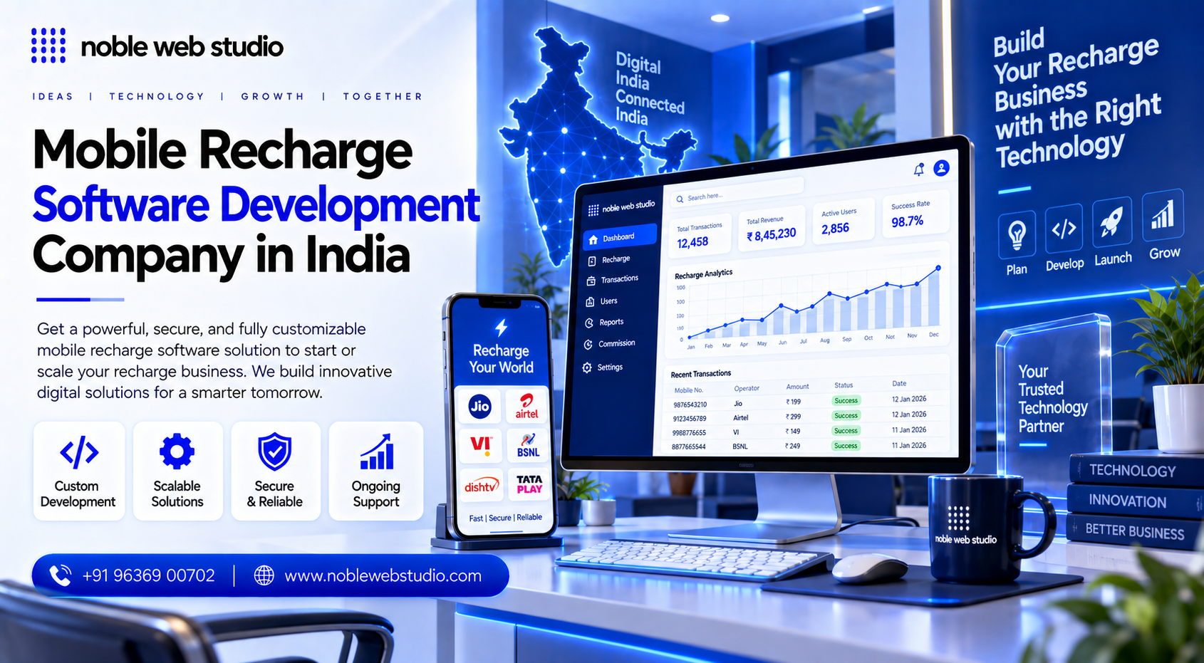 Mobile Recharge Software Development Company in India
