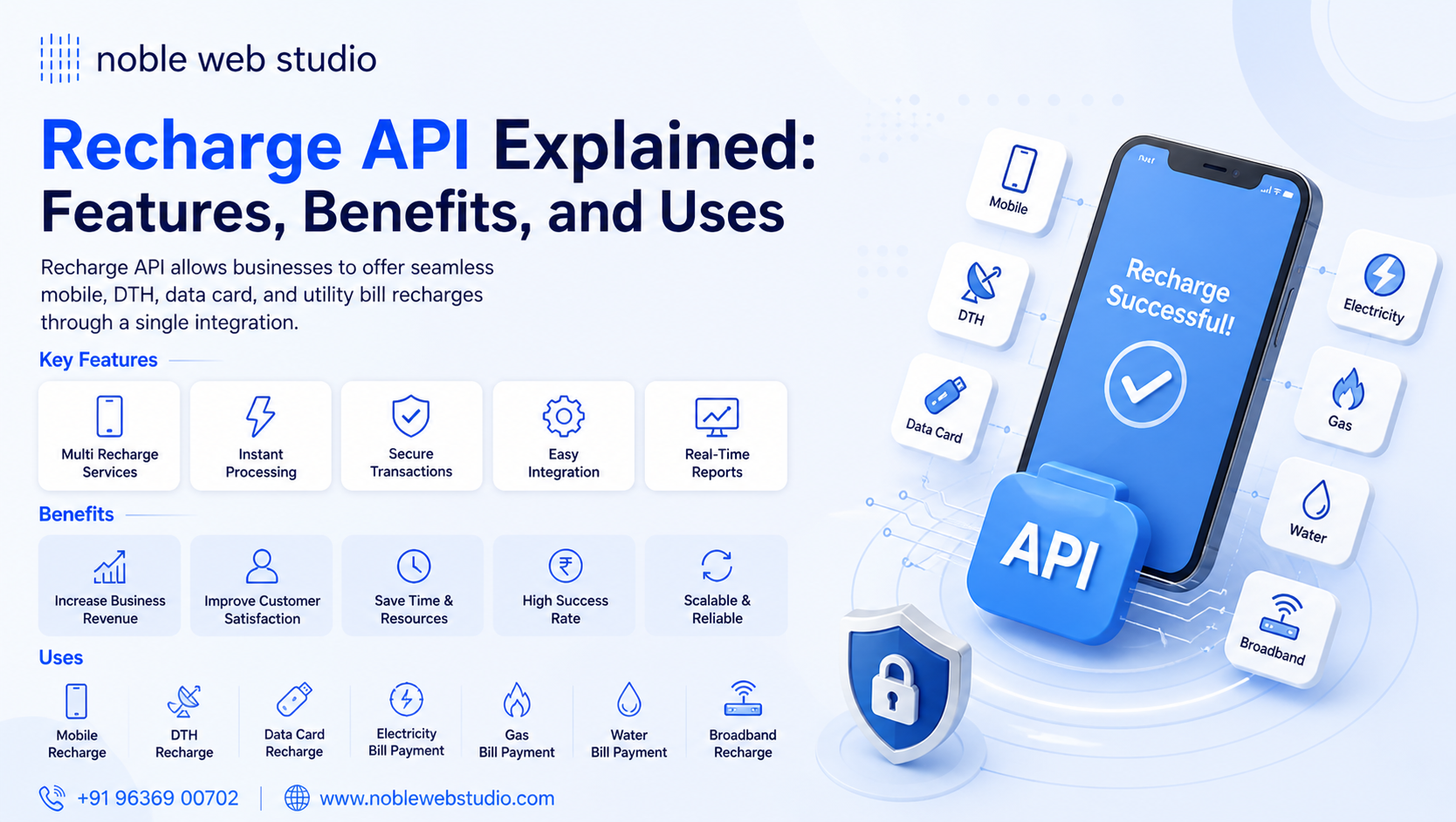 Recharge API Explained: Features, Benefits, and Uses
