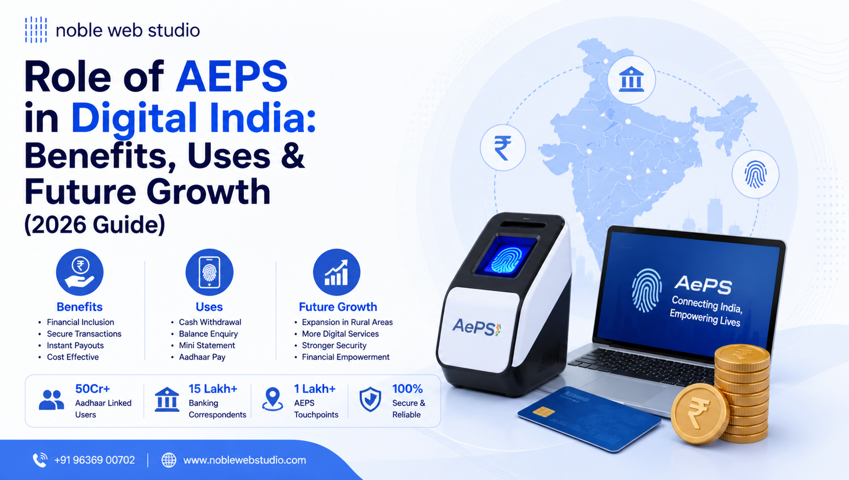 Role of AEPS in Digital India: Benefits, Uses & Future Growth (2026 Guide)