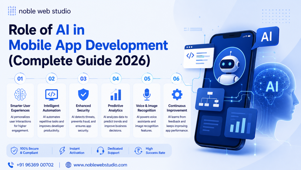 Role of AI in Mobile App Development (Complete Guide 2026)