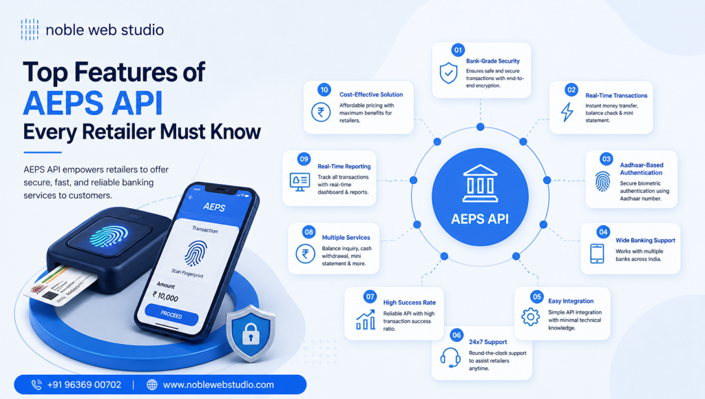 Top Features of AEPS API Every Retailer Must Know