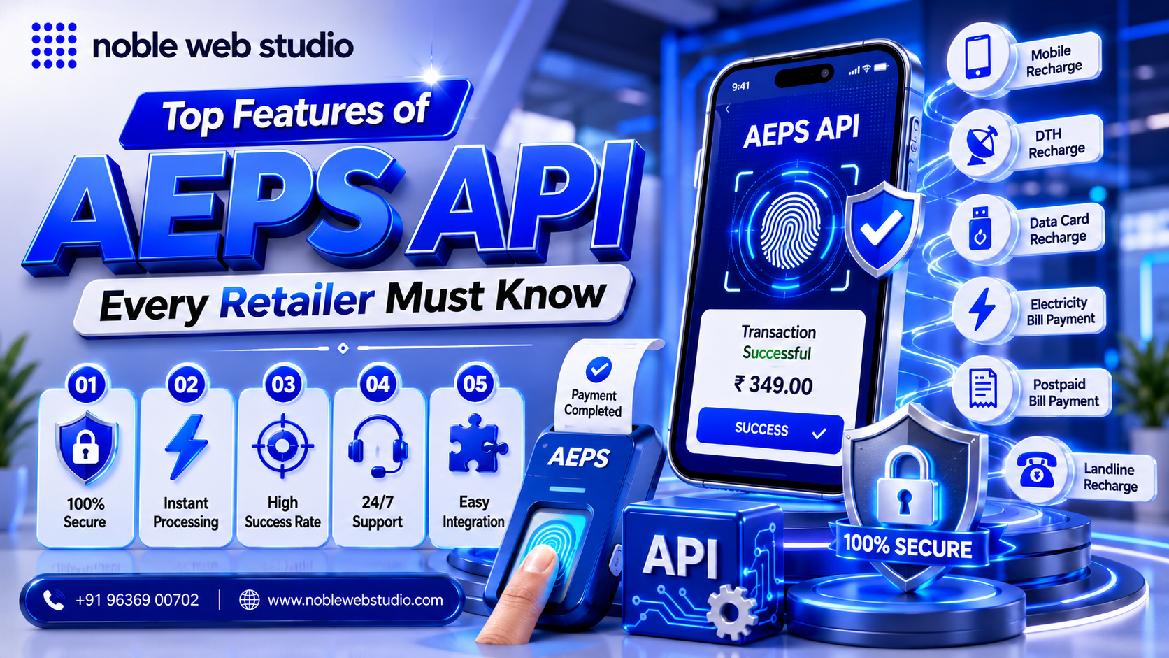 Top Features of AEPS API Every Retailer Must Know