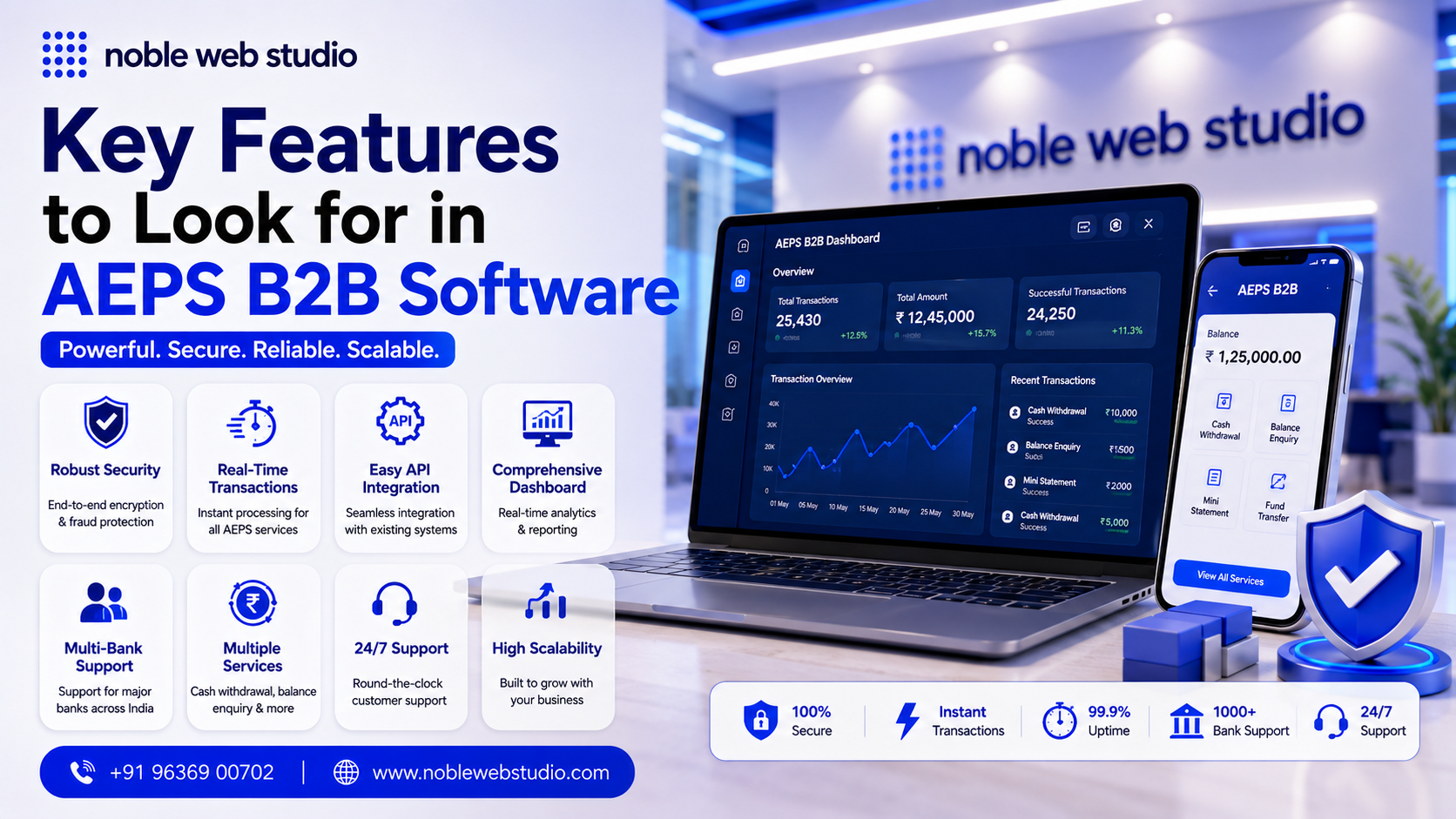 Top Features of AEPS B2B Software in 2026: Complete Guide for Retailers, Distributors & Fintech Businesses