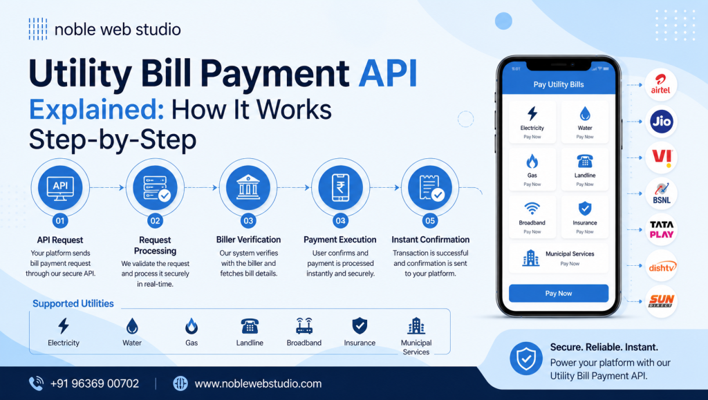 Utility Bill Payment API Explained: How It Works Step-by-Step