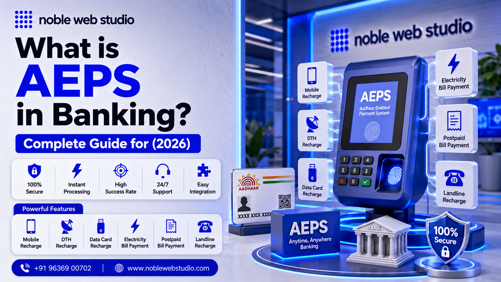 What is AEPS in Banking? Complete Guide for (2026)