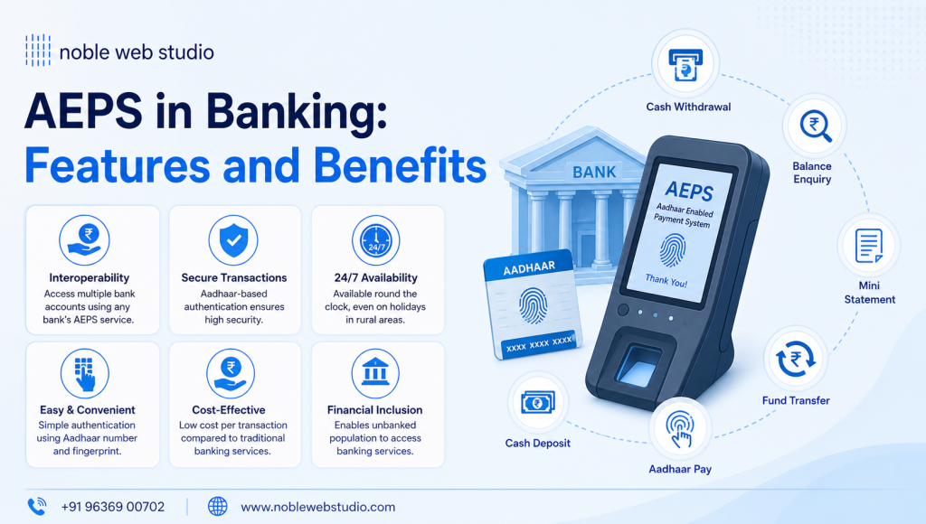 What is AEPS in Banking? Complete Guide for (2026)