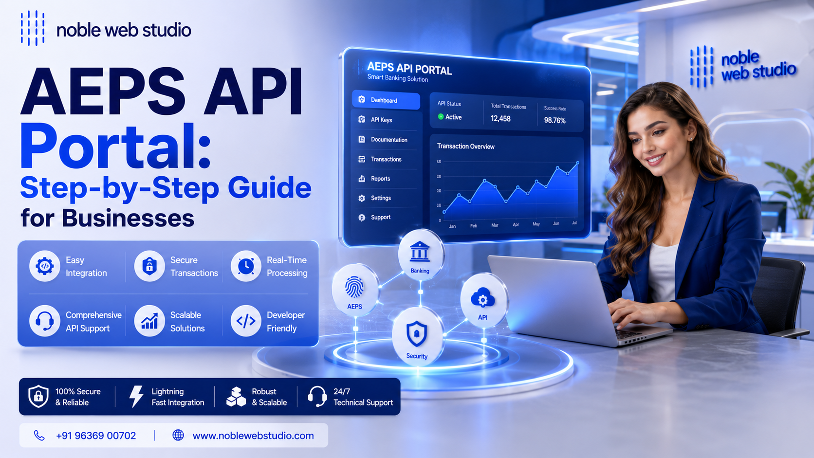 AEPS API Portal: Step-by-Step Guide for Businesses