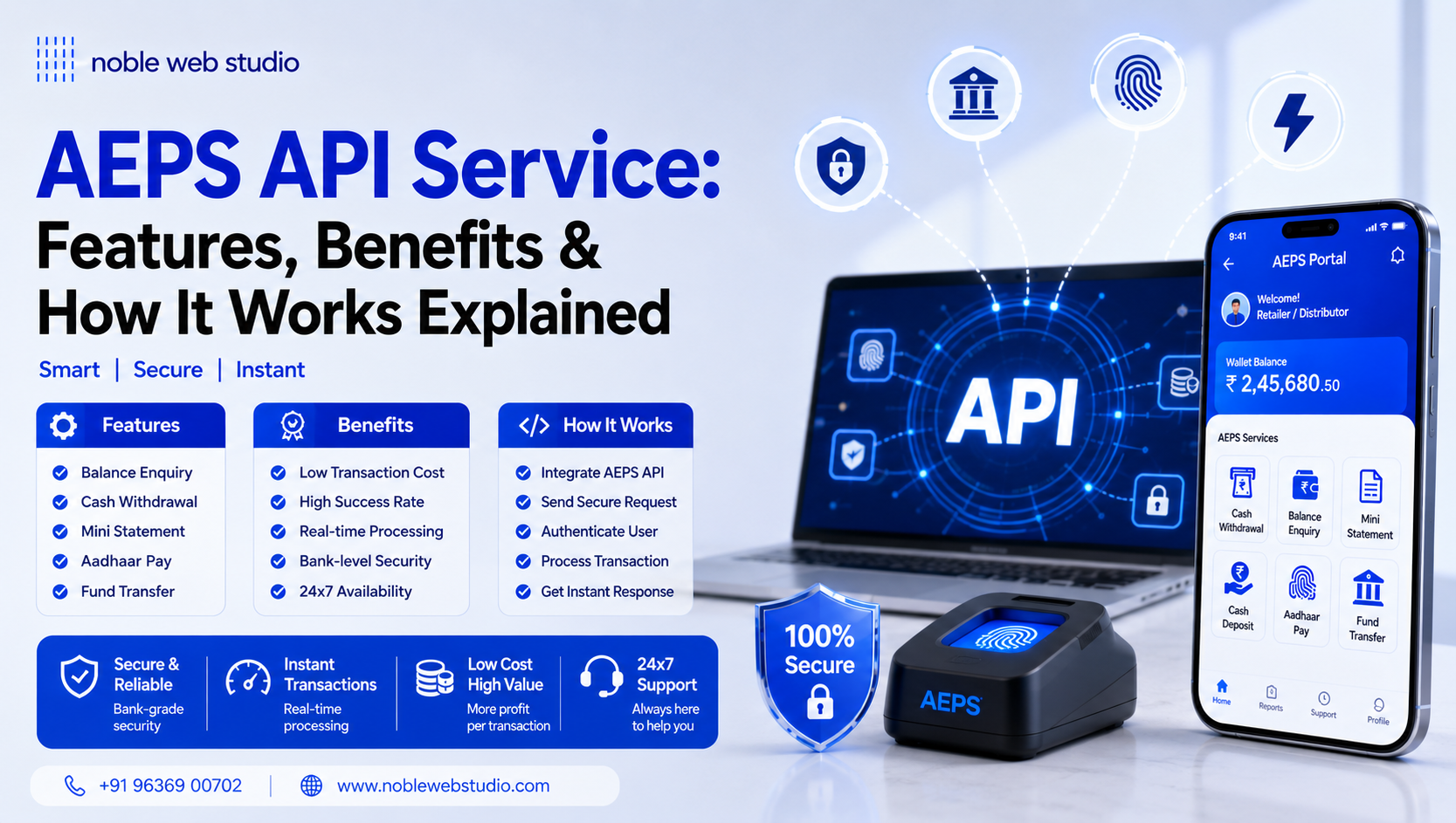 AEPS API Service: Features, Benefits & How It Works Explained