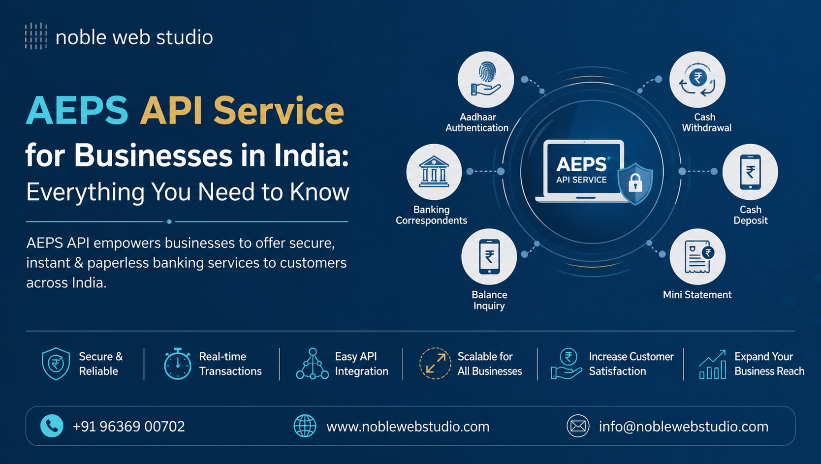 AEPS API Service for Businesses in India: Everything You Need to Know