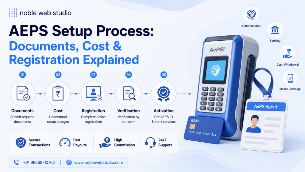 AEPS Setup Guide 2026: Step-by-Step Process