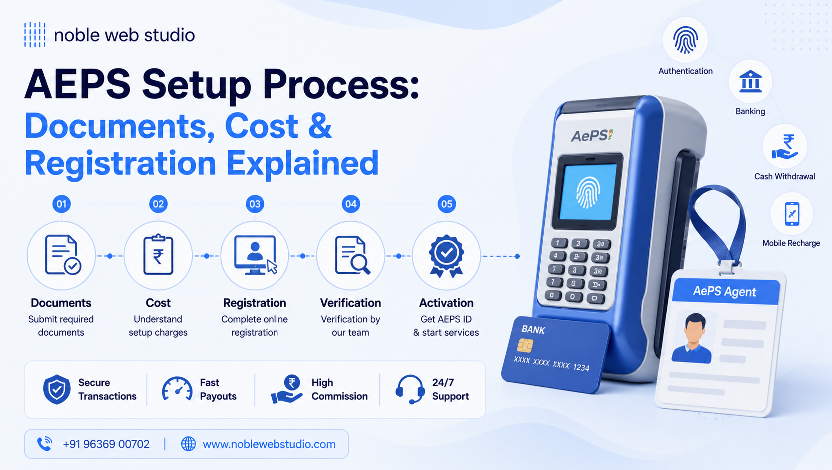 AEPS Setup Guide 2026: Step-by-Step Process