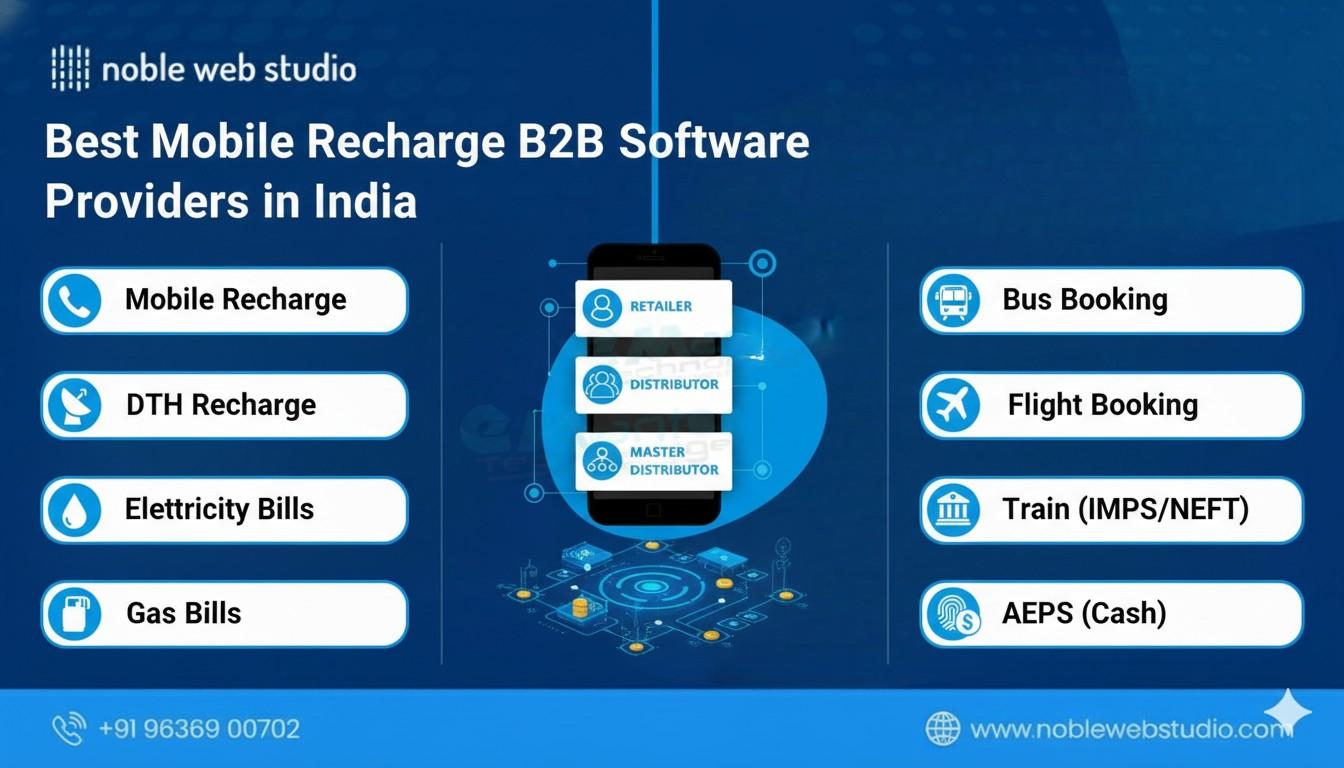 Best Mobile Recharge B2B Software Providers in India
