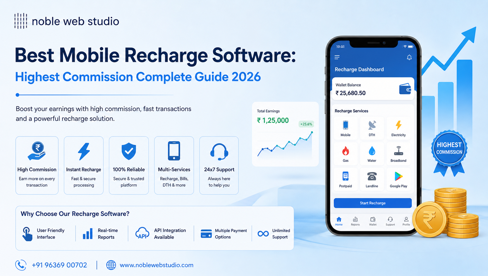 Best Mobile Recharge Software: Highest Commission Complete Guide 2026