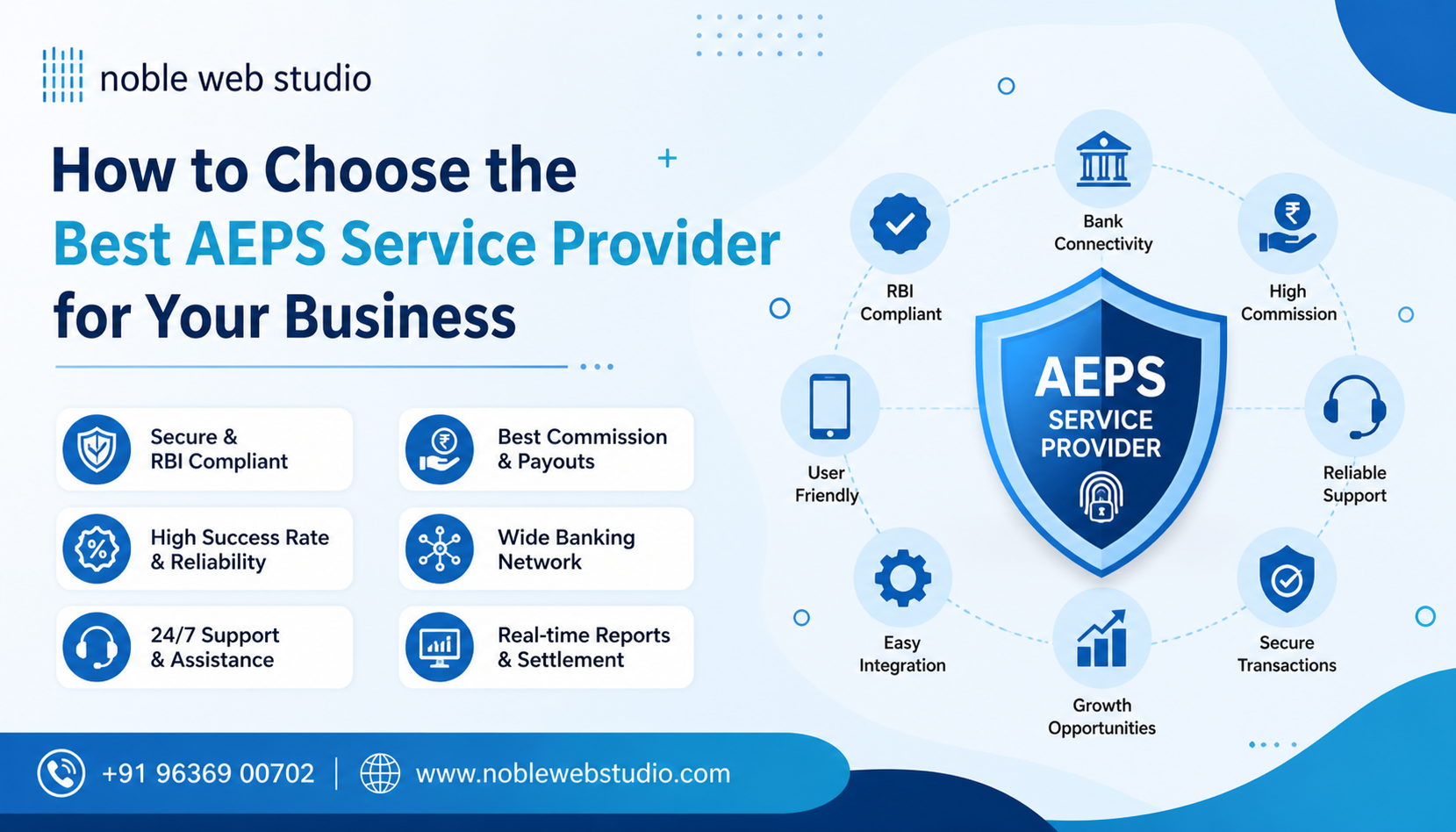 How to Choose the Best AEPS Service Provider for Your Business