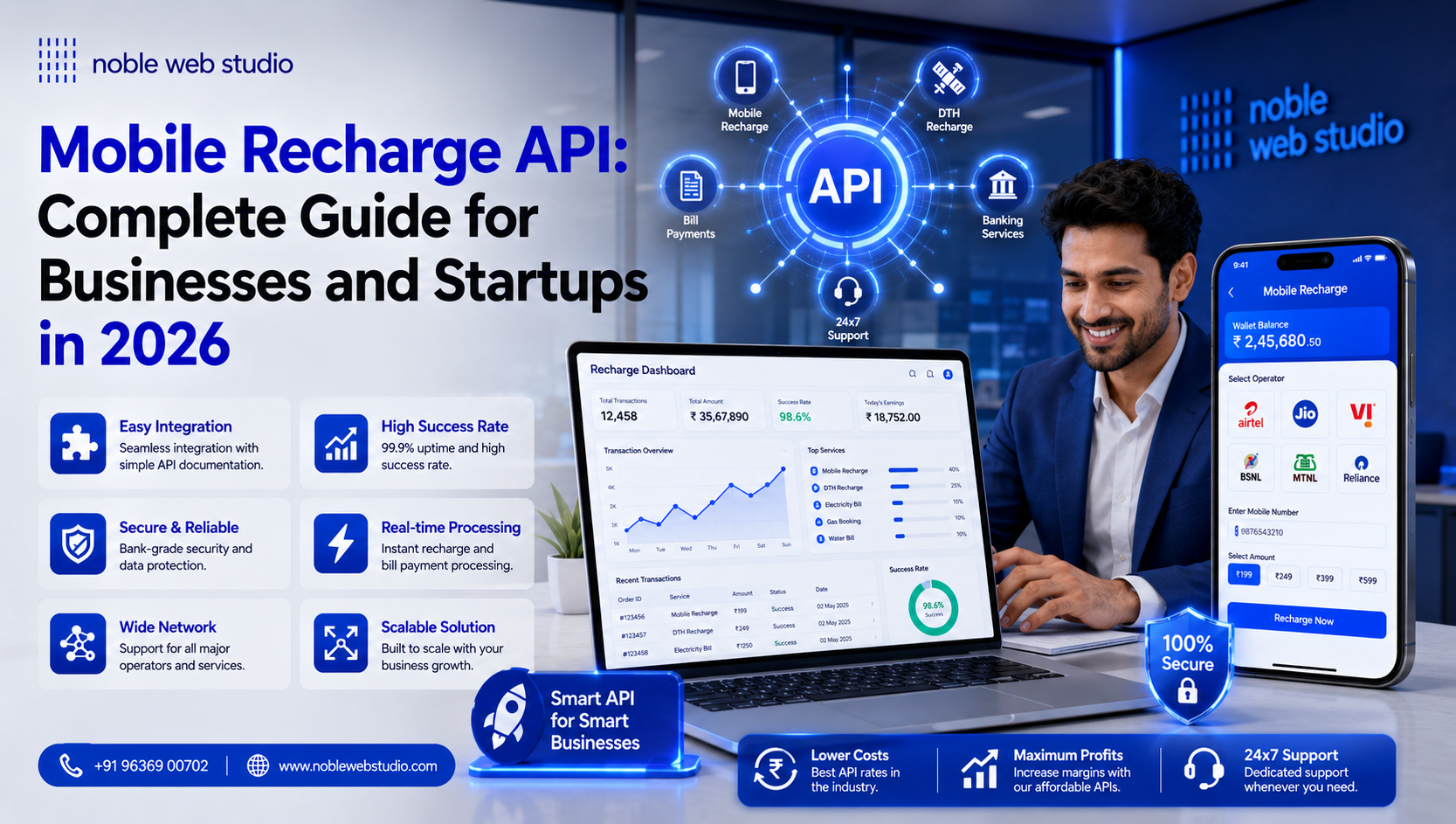 Mobile Recharge API: Complete Guide for Businesses and Startups in 2026