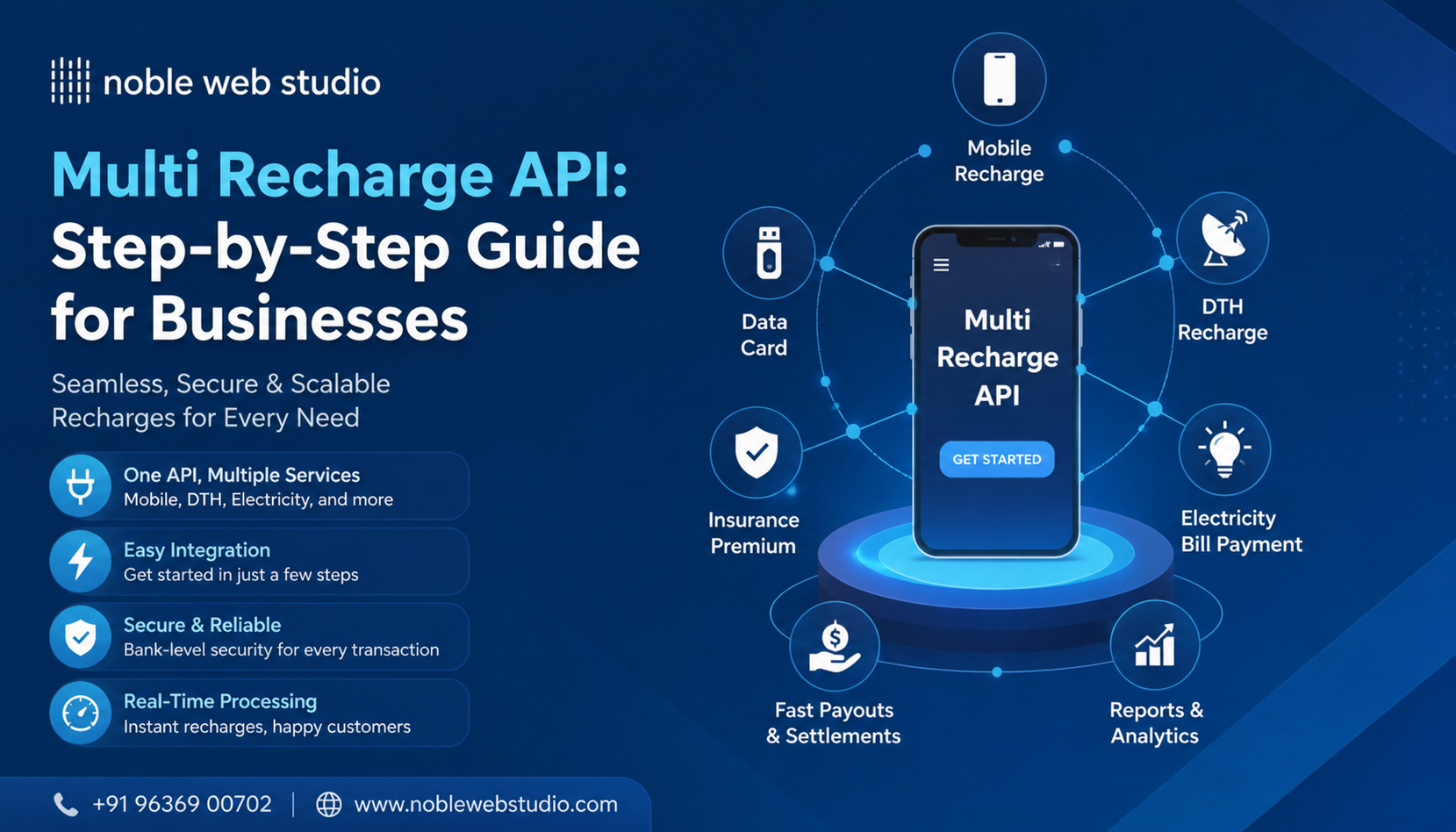 Multi Recharge API: Step-by-Step Guide for Businesses