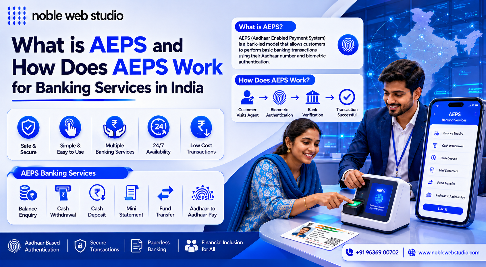 What is AEPS and How Does AEPS Work for Banking Services in India