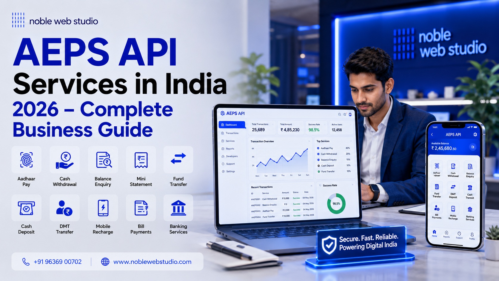 AEPS API Services in India 2026 – Complete Business Guide