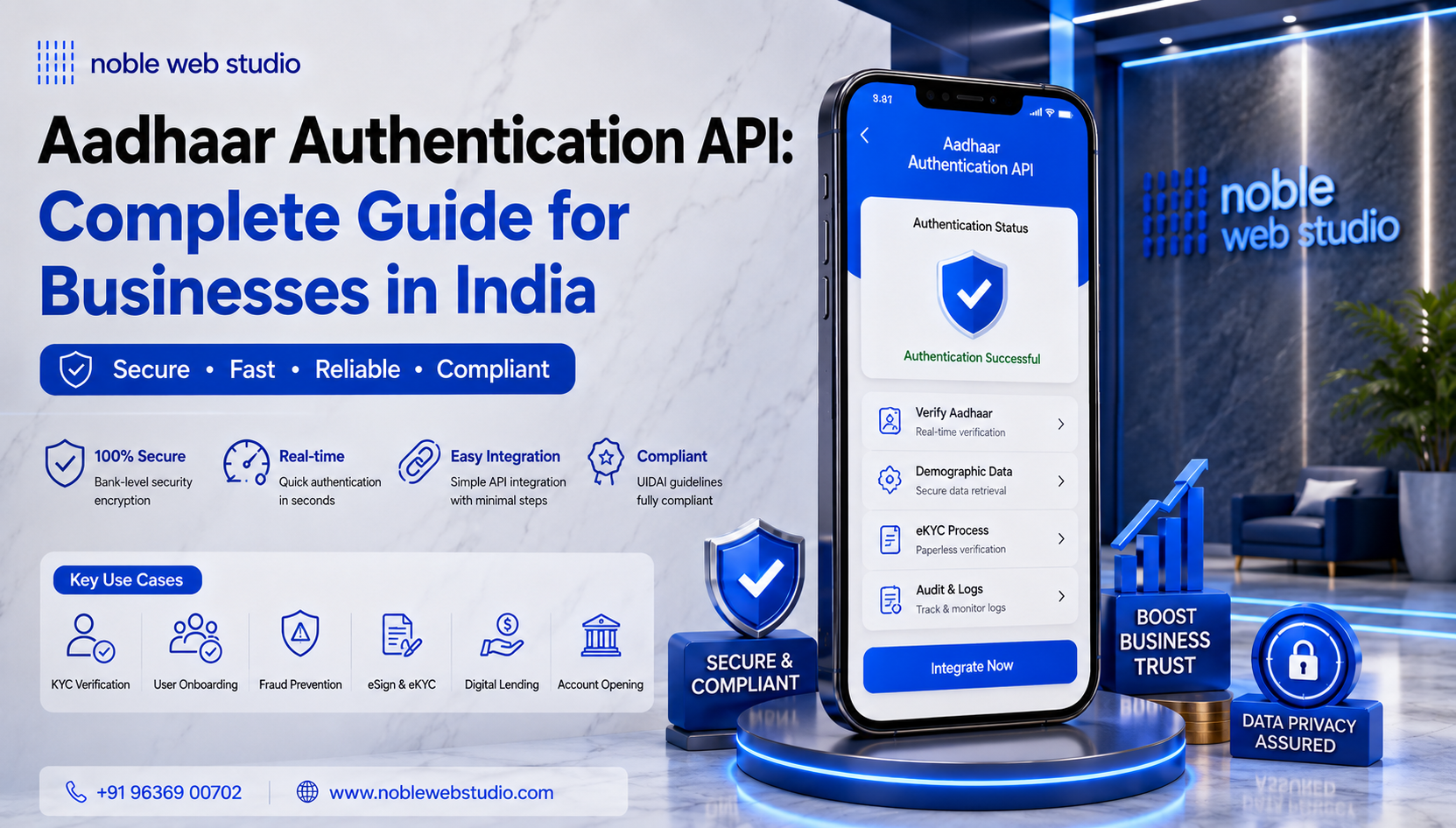 Aadhaar Authentication API: Complete Guide for Businesses in India