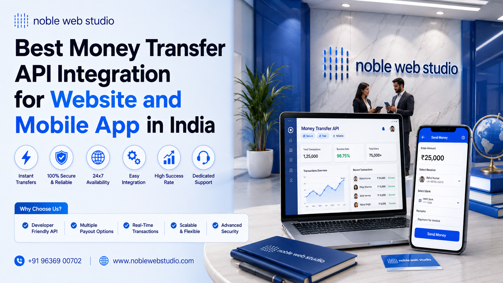 Best Money Transfer API Integration for Website and Mobile App in India