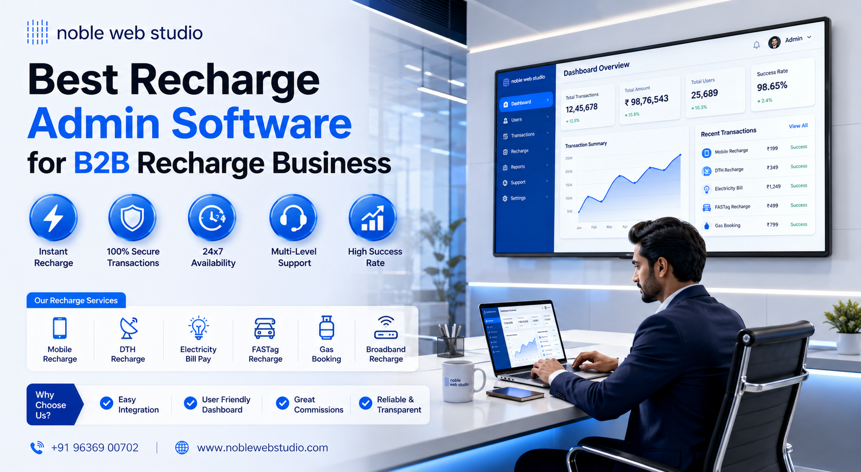 Best Recharge Admin Software for B2B Recharge Business