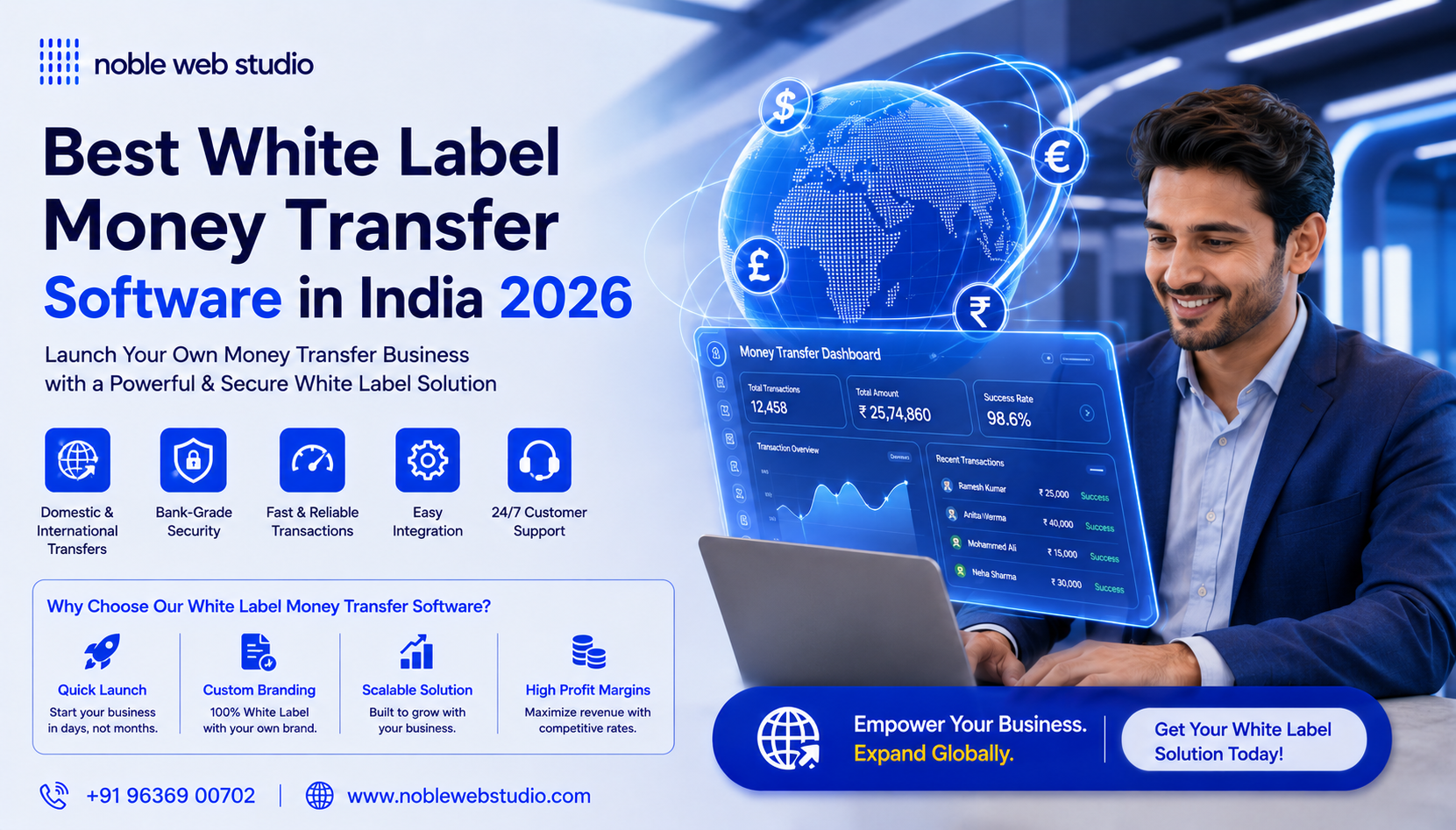 Best White Label Money Transfer Software in India 2026