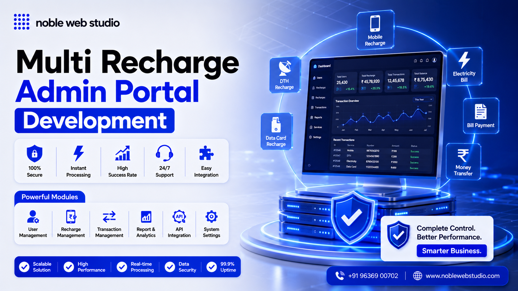 Multi Recharge Admin Portal Development