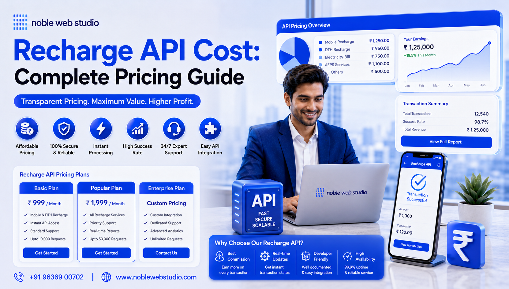 Recharge API Cost: Complete Pricing Guide