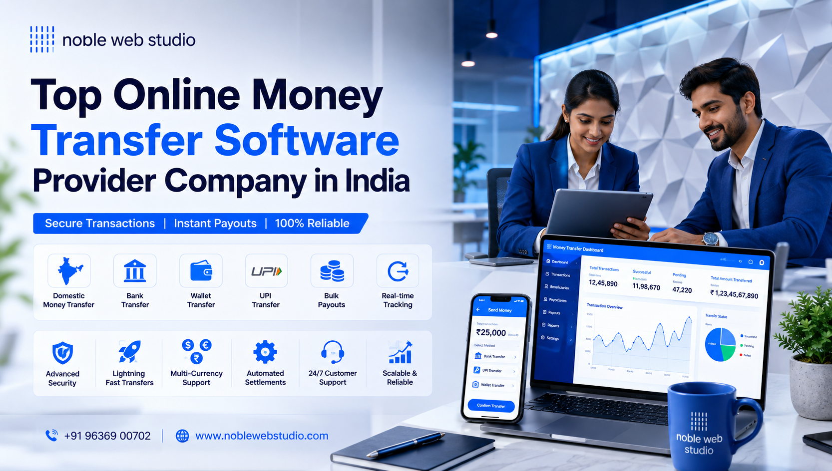 Top Online Money Transfer Software Provider Company in India