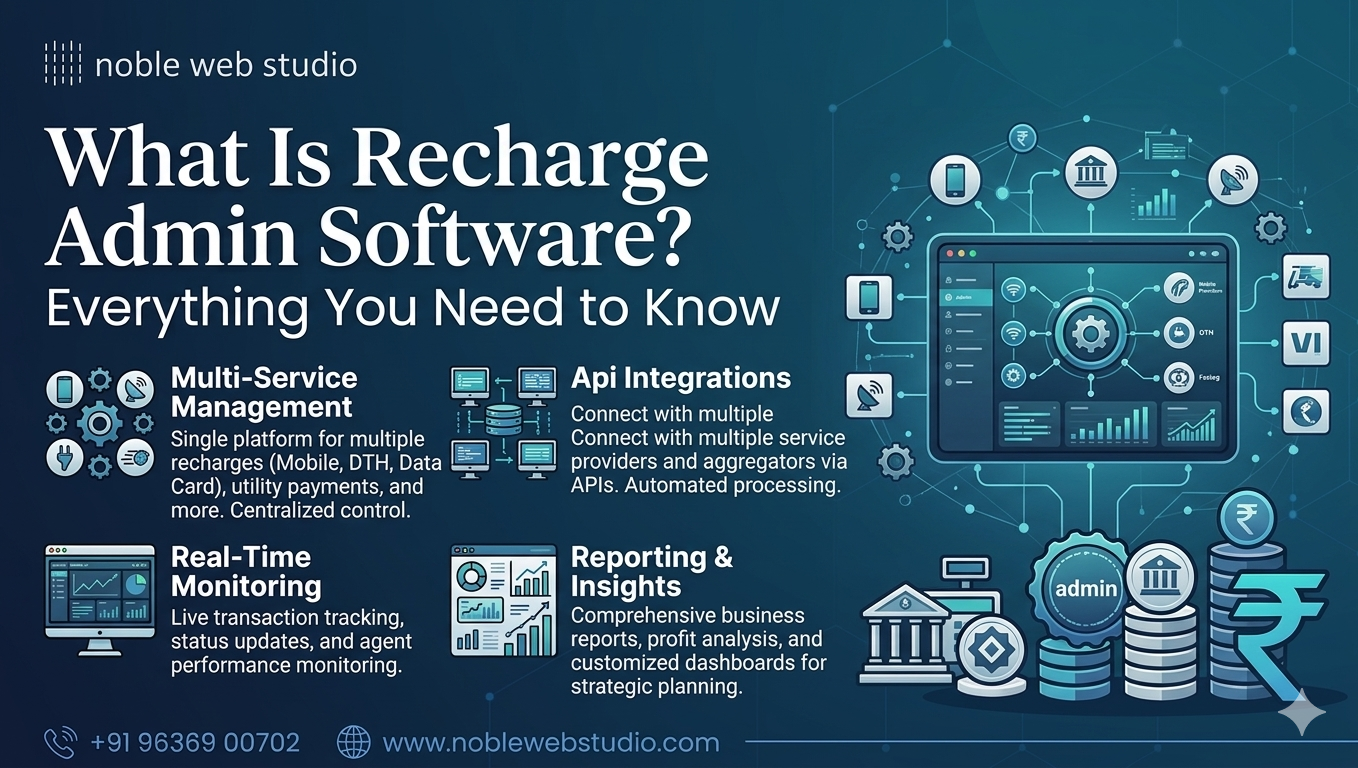 What Is Recharge Admin Software? Everything You Need to Know