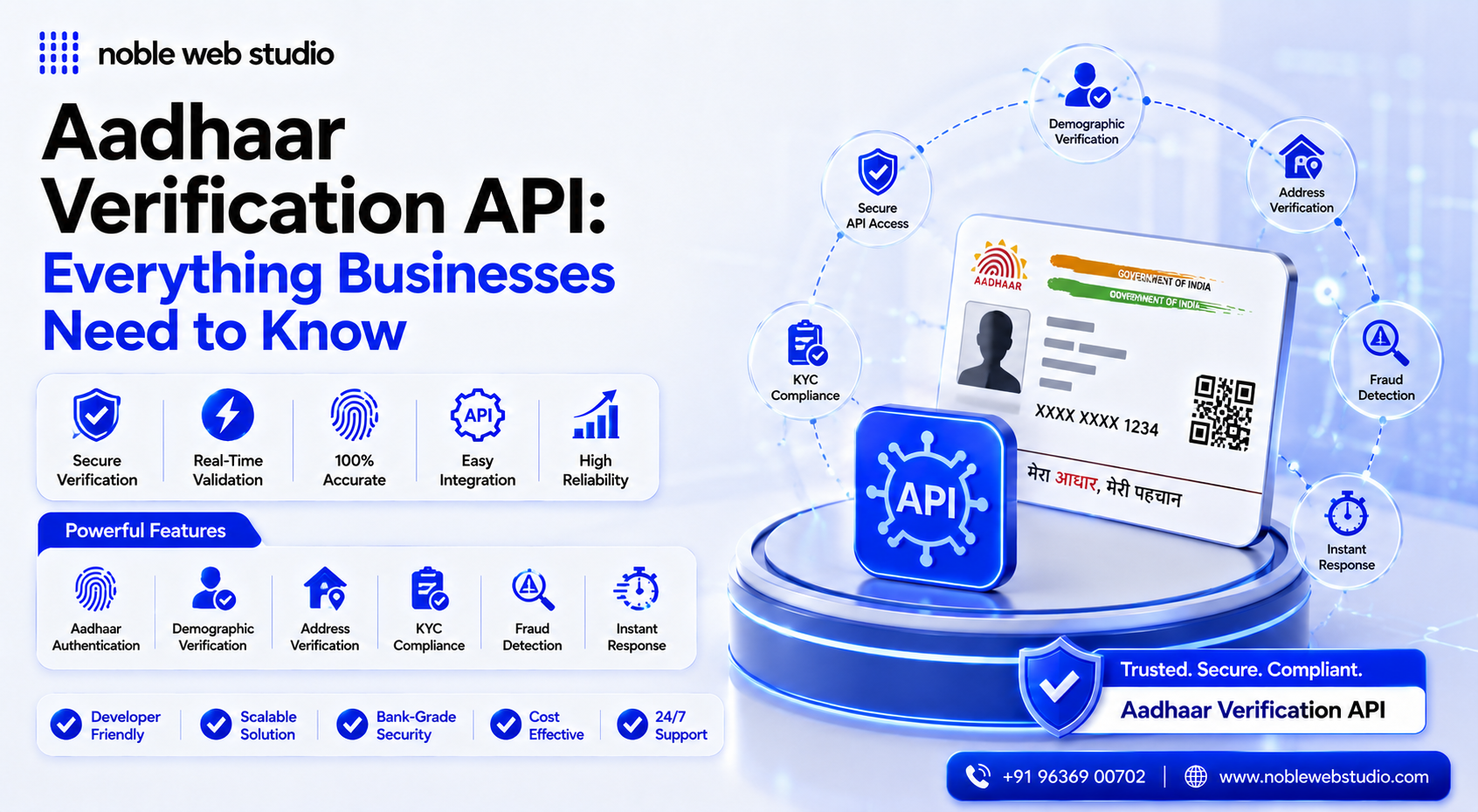 Aadhaar Verification API: Everything Businesses Need to Know