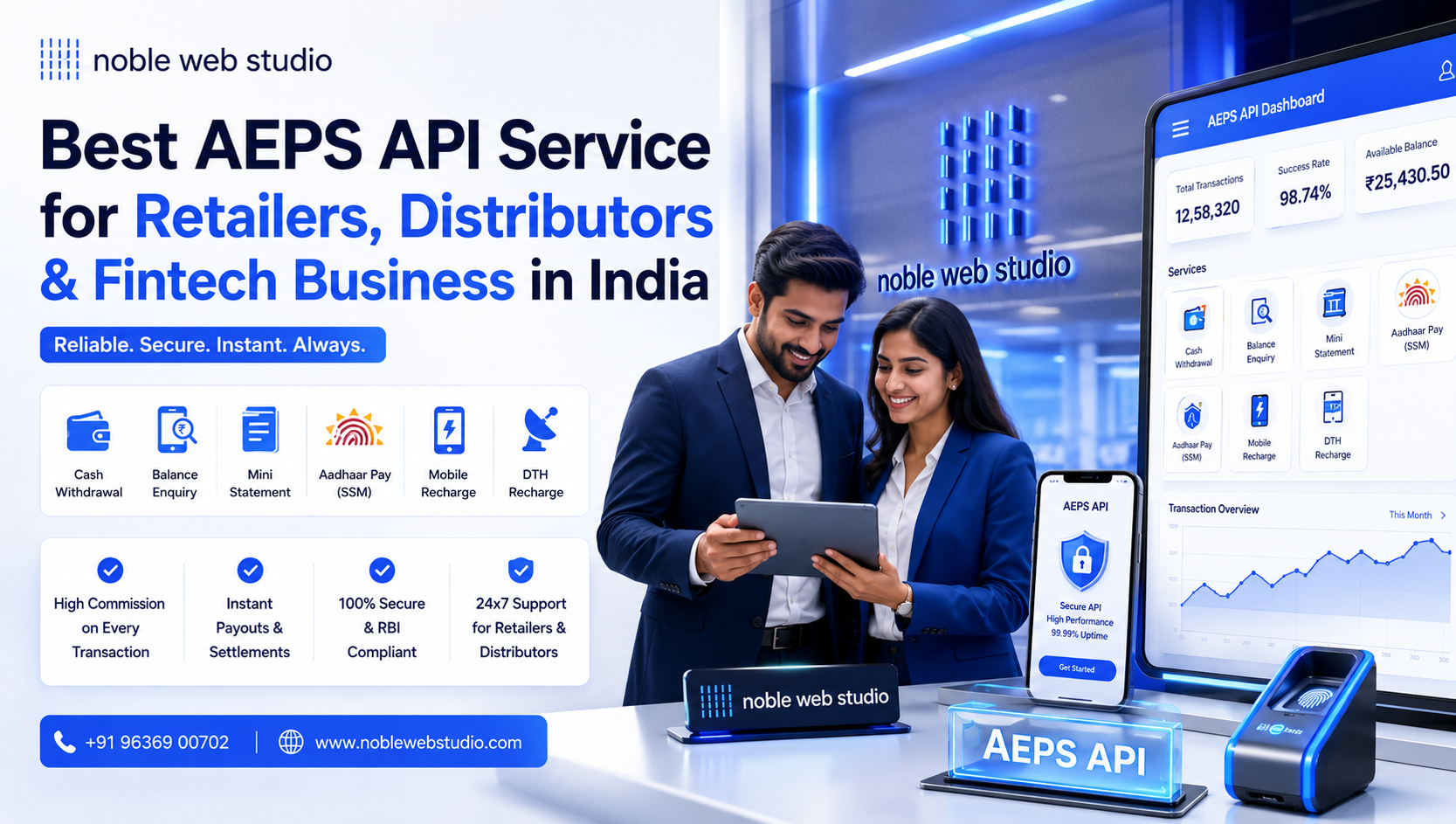 Best AEPS API Service for Retailers, Distributors & Fintech Business in India