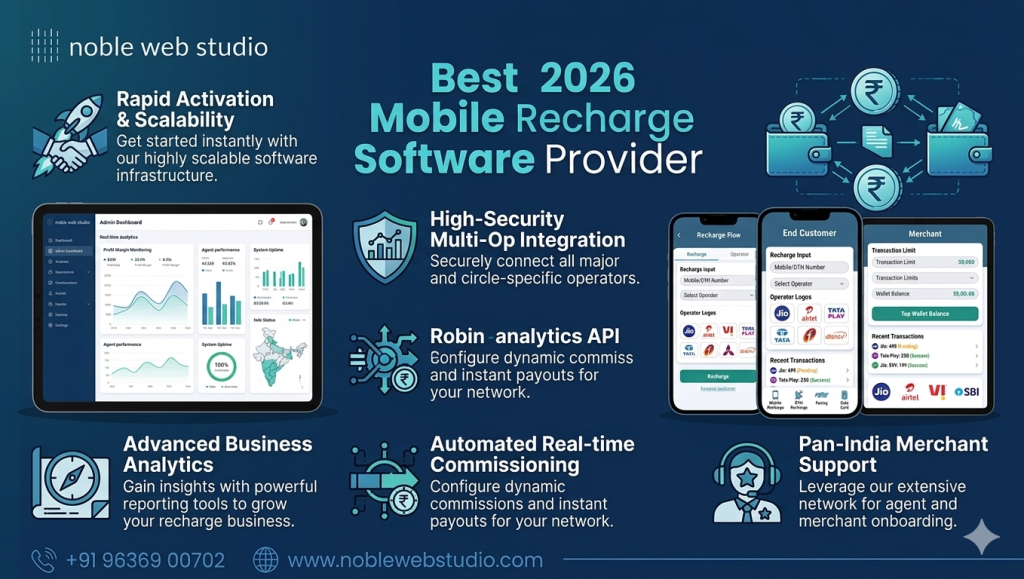 Best Mobile Recharge Software Provider in India 2026