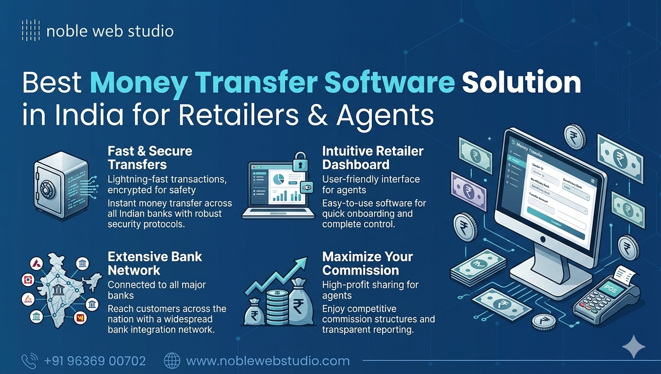 Best Money Transfer Software Solution in India for Retailers & Agents