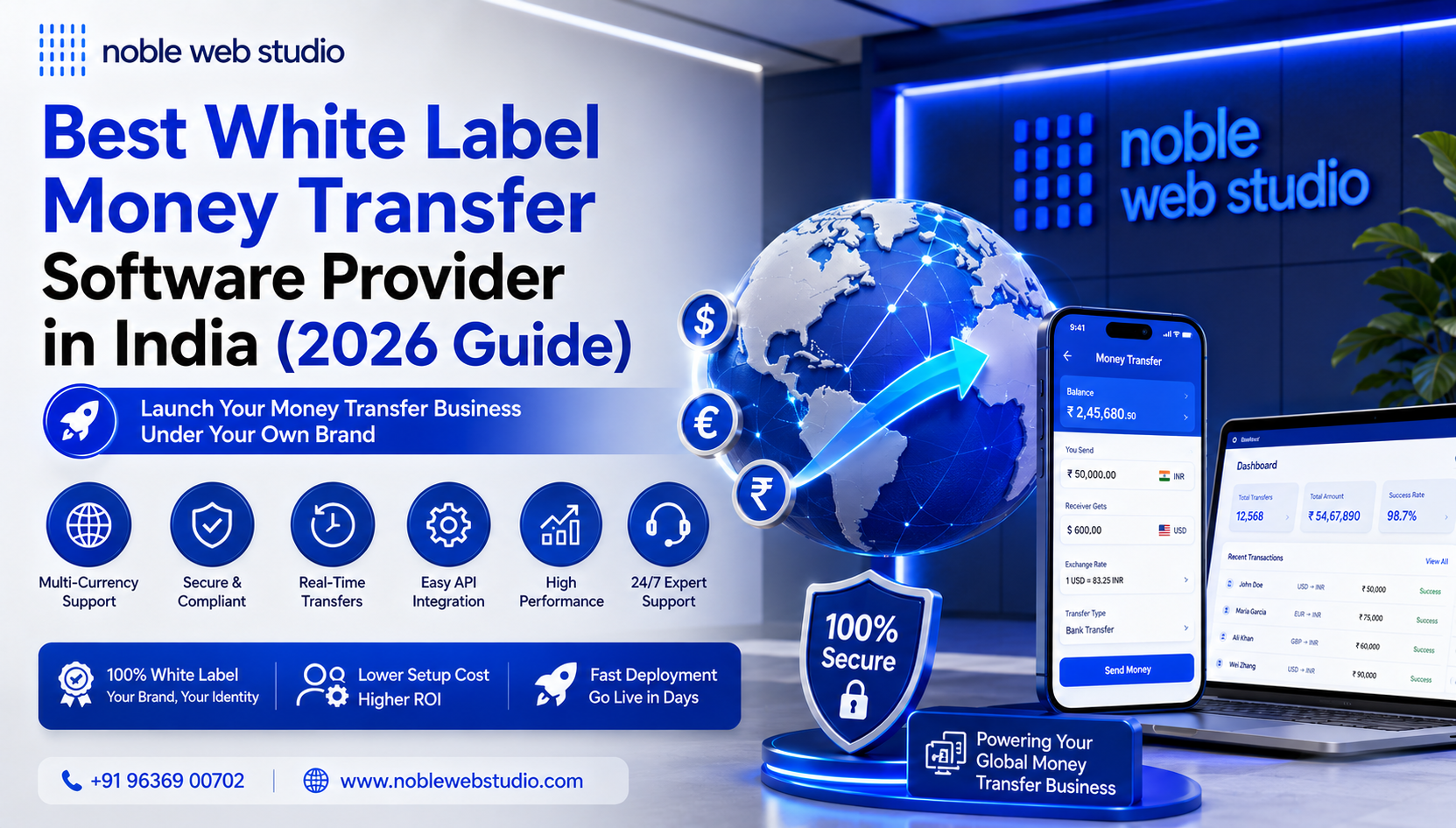 Best White Label Money Transfer Software Provider in India (2026 Guide)
