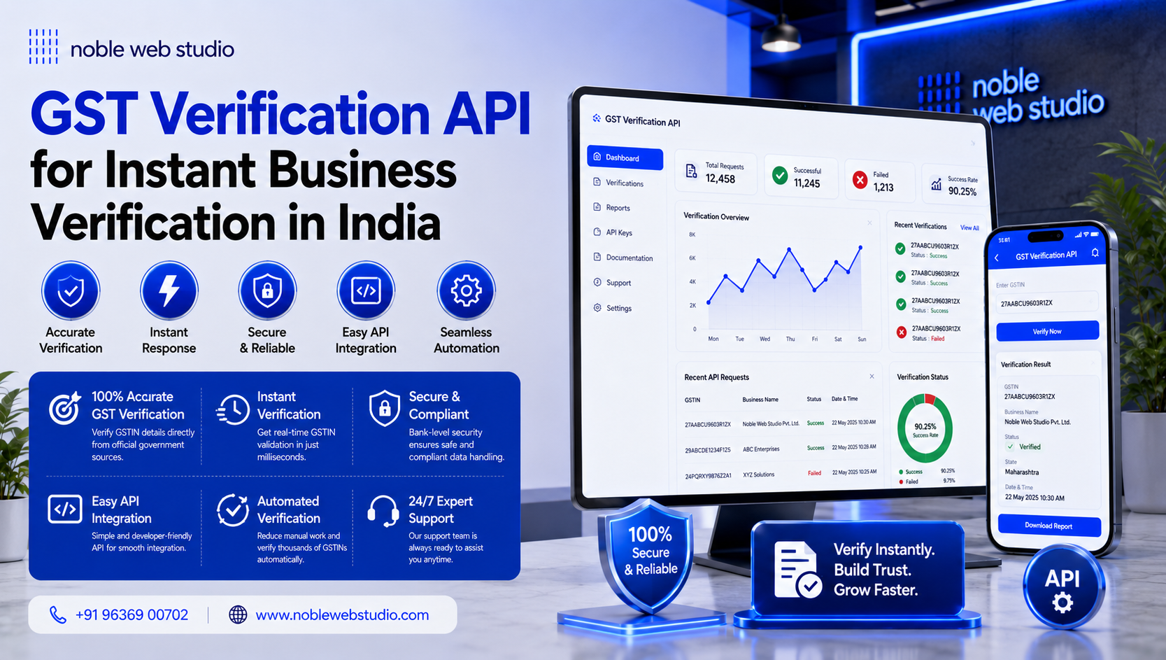 GST Verification API for Instant Business Verification in India