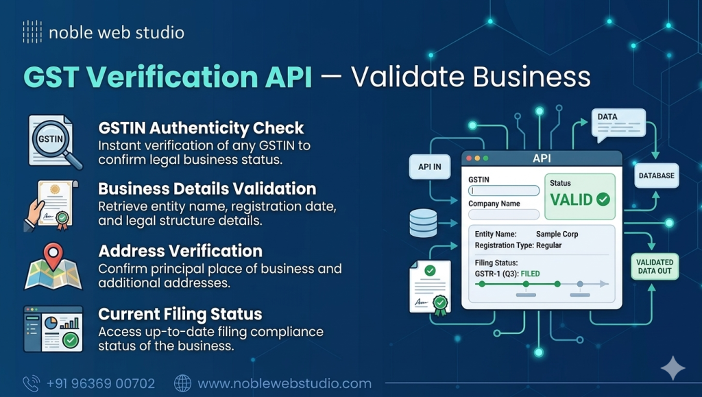 GST Verification API — Validate Business Registration Easily
