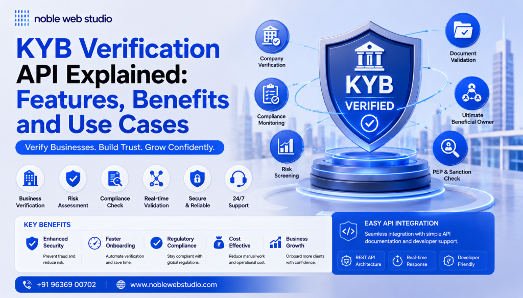 KYB Verification API Explained: Features, Benefits and Use Cases