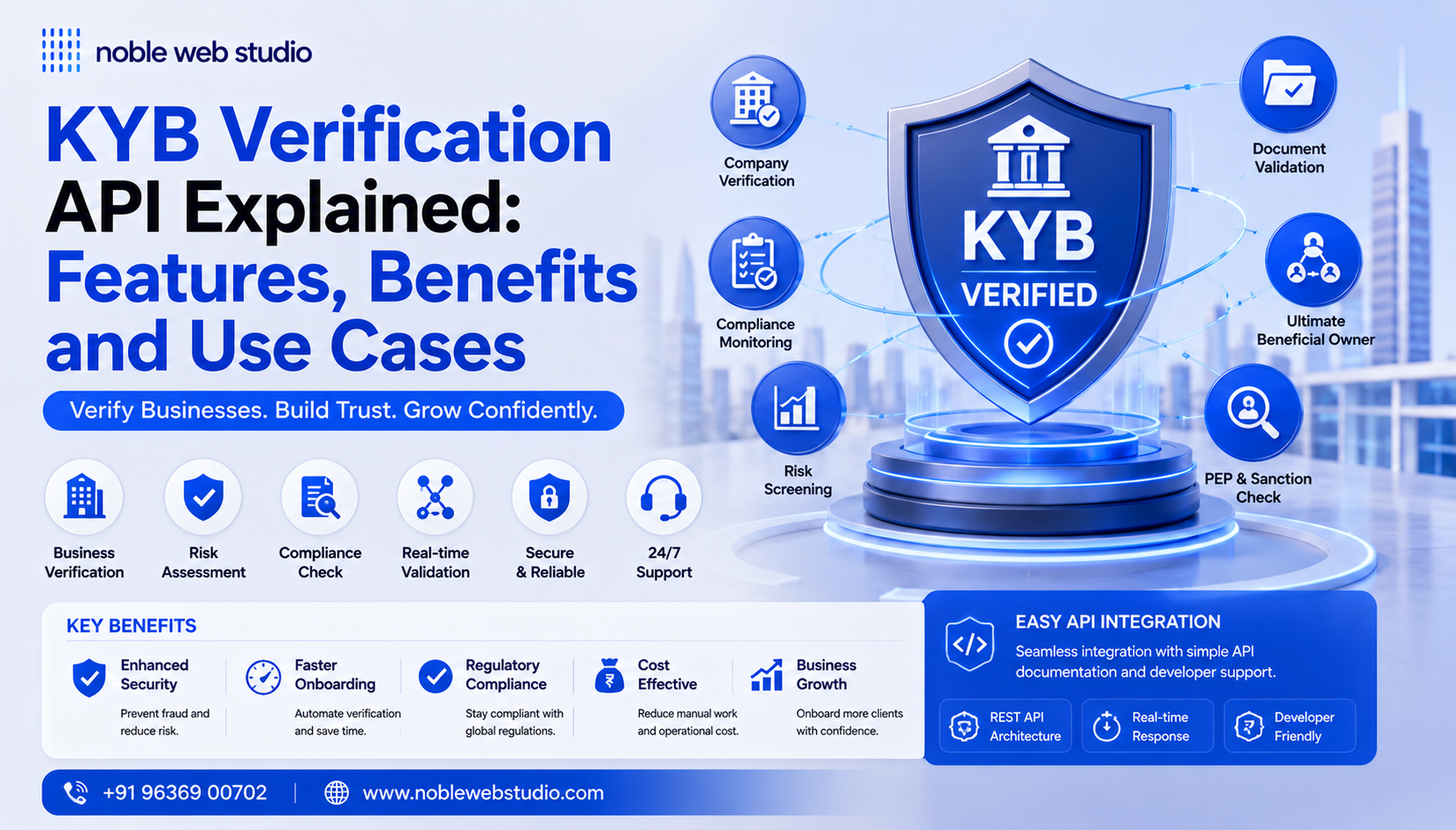 KYB Verification API Explained: Features, Benefits and Use Cases